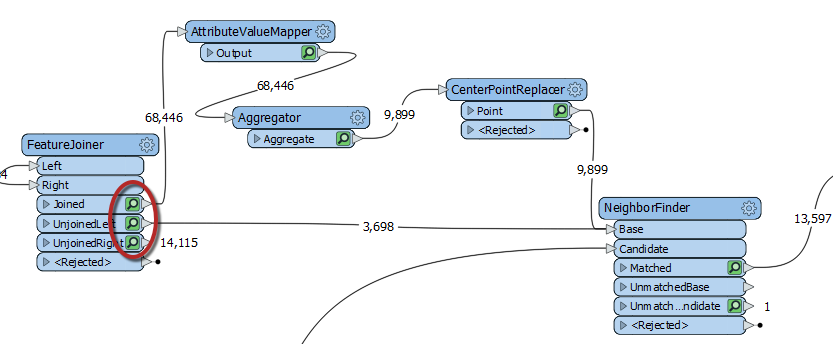 Viewing feature caches on the FeatureJoiner